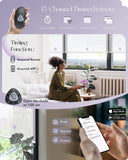 Graywind Electric Light Filtering Roller Blinds | Sheer Series