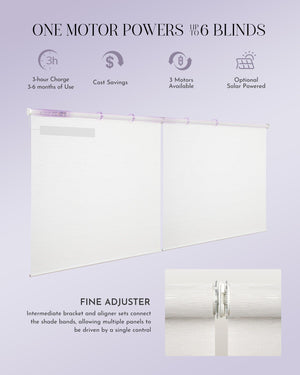 Graywind Electric Extra Large Roller Blinds