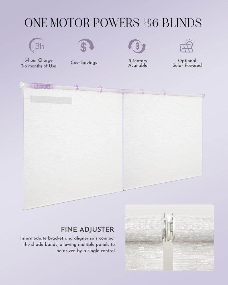 Graywind Electric Extra Large Roller Blinds