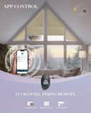 Graywind Electric Angled Blinds | Right Triangle